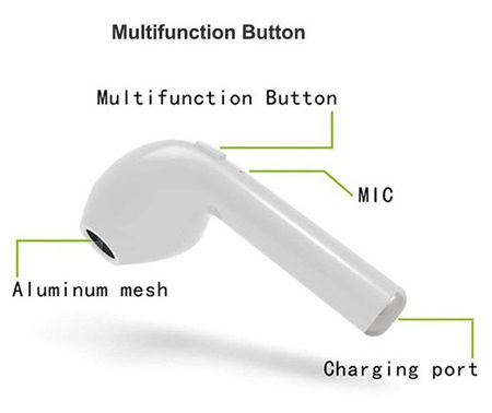 Ecouteur bluetooth magnetique